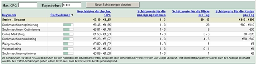 Traffic Estimator Traffic Estimator