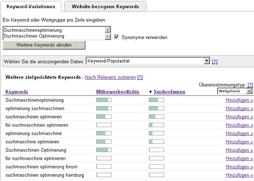Keyword Tool Keyword Tool