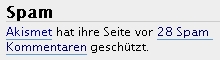 Askimet Spam