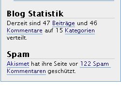 Blog Statistik Blog Statistik